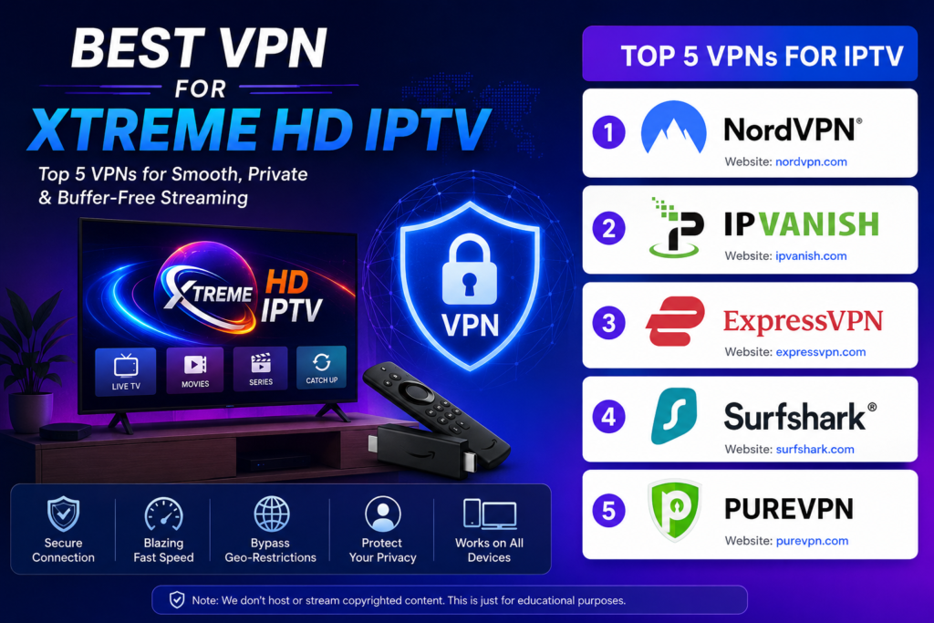 Best VPN for Xtreme HD IPTV