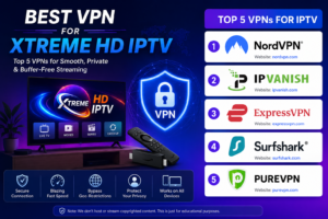 Best VPN for Xtreme HD IPTV